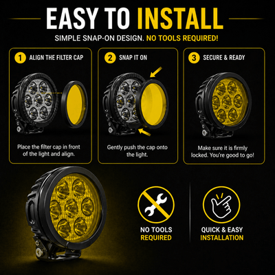 7 LED Round Yellow Filter Cap (Pack of 2) for Fog Lamp | Anti-Fog High Visibility Cover for Bike & Car | Snap-Fit Lens Protector - LGP India