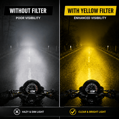 7 LED Round Yellow Filter Cap (Pack of 2) for Fog Lamp | Anti-Fog High Visibility Cover for Bike & Car | Snap-Fit Lens Protector - LGP India